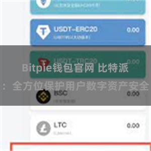 Bitpie钱包官网 比特派：全方位保护用户数字资产安全