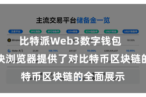 比特派Web3数字钱包  比特派区块浏览器提供了对比特币区块链的全面展示